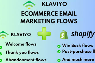 create gohighlevel email automation, sales funnel, welcome series, klaviyo flows