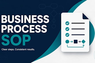 create a clear sop or process document for your business