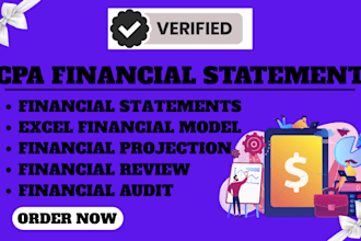 do financial statement profit and loss cashflow CPA audit review balance sheet