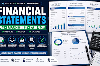 prepare financial statements, pnl, balance sheet, cashflow, CPA audit and review