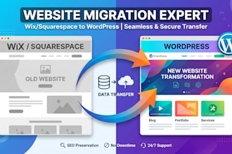 clone wordpress website, weebly to wordpress, ai website to wordpress
