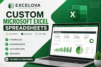 create custom microsoft excel spreadsheets and automation