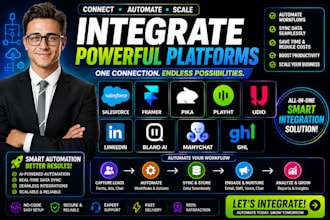 integrate salesforce framer pika playht udio linkedin bland ai manychat ghl