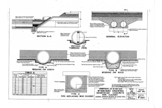 design culvert, storm drain and road drainage system