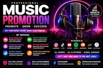 feature and promote your song to a global audience