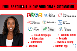 be your zoho one expert
