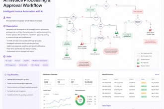 build ai automation workflows