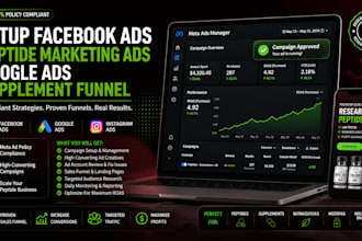 setup peptide facebook ads peptide marketing ads google ads supplement funnel