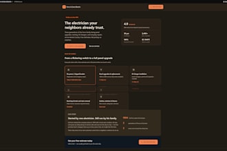 write clear, persuasive copy for your website