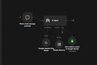 build custom n8n ai chatbot with google sheets automation