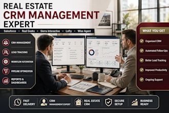 manage salesforce real geeks sierra interactive lofty and wise agent