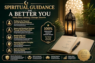 provide islamic spiritual guidance