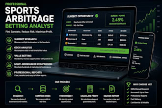 analyze sports odds and betting markets