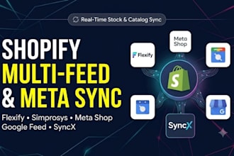 setup shopify sales channel flexify meta shop google feed gmb syncx simprosys