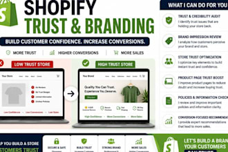 audit ads improve your shopify store trust and branding to increase conversions