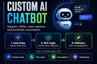 build a custom ai chatbot or telegram bot with openai API