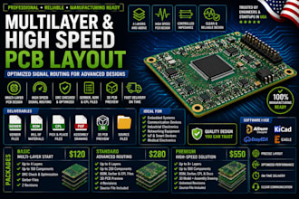 design multilayer high speed pcb layout with optimized signal routing