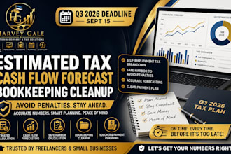 calculate your estimated tax and cash flow forecast before the sept 15 deadline
