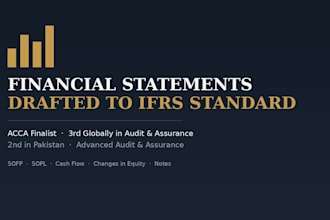 prepare financial statements from your trial balance