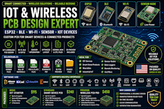design iot sensor ble wifi esp32 and wireless pcb for smart devices