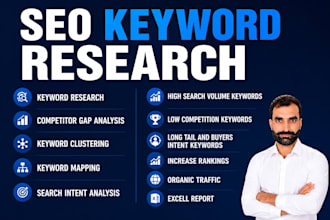 do expert keyword research and create a 3 month SEO content plan