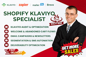 fix audit optimize and set up klaviyo email automation for shopify yoga stores