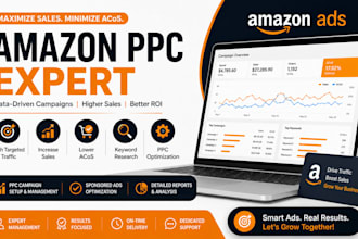 manage amazon PPC campaign amazon ads and advertising