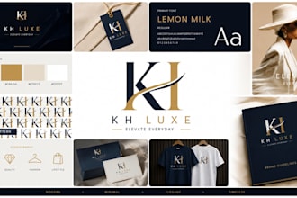 do visual identity and brand guide for your business