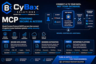 build an mcp server to connect ai to your data securely