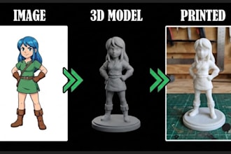 convert 2d photo to custom 3d toy figurine stl file for 3d printing