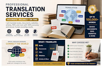 translate documents, books, and websites manually