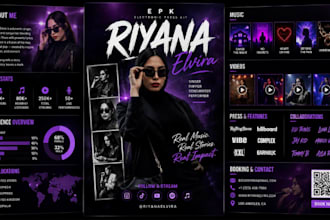 design clickable link epk, dj press kit, music press kit, media kit, one sheet