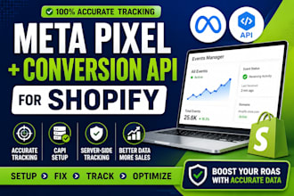 setup meta pixel and conversion API for shopify