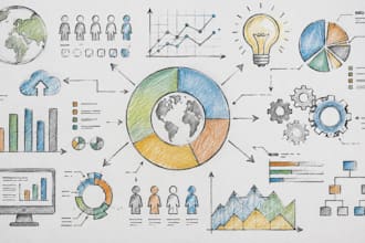 design infographic, business infographic, sketchnote and illustration