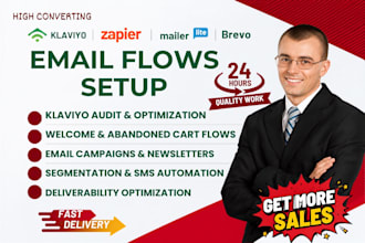 build klaviyo email automation flows to recover abandoned carts and boost sales