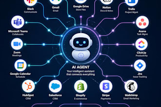 do ai agent development