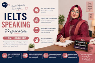 help you improve your ielts academic speaking band score