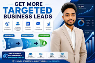 do linkedin marketing email marketing and b2b lead generation