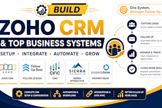 build zoho CRM follow up boss cinc sierra interactive and propertybase