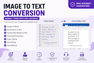 convert image to text manually with full accuracy