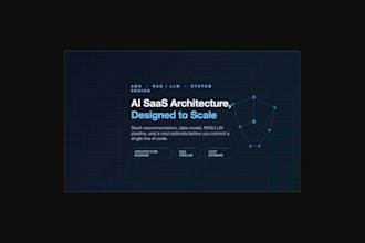 design your ai saas architecture with AWS and llm integration