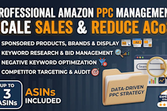 setup manage and optimize your amazon PPC campaigns, amazon fba ppc ads campaign