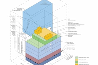 make your project up to codes