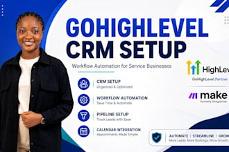 setup gohighlevel CRM workflow automation for dental med spa chiropractor