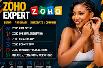 zoho crm, zoho form, crm, one, books, automation and integration