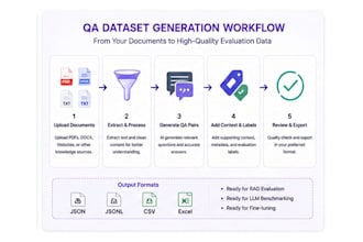 generate high quality QA evaluation for your rag system