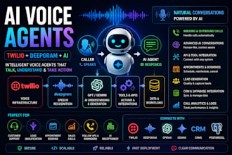 build an ai voice agent using twilio deepgram and openai