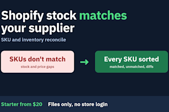 reconcile and match shopify inventory and skus with your supplier file