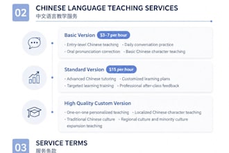 chinese international education and chinese writing