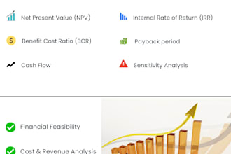 do cost and benefit analysis for your development projects